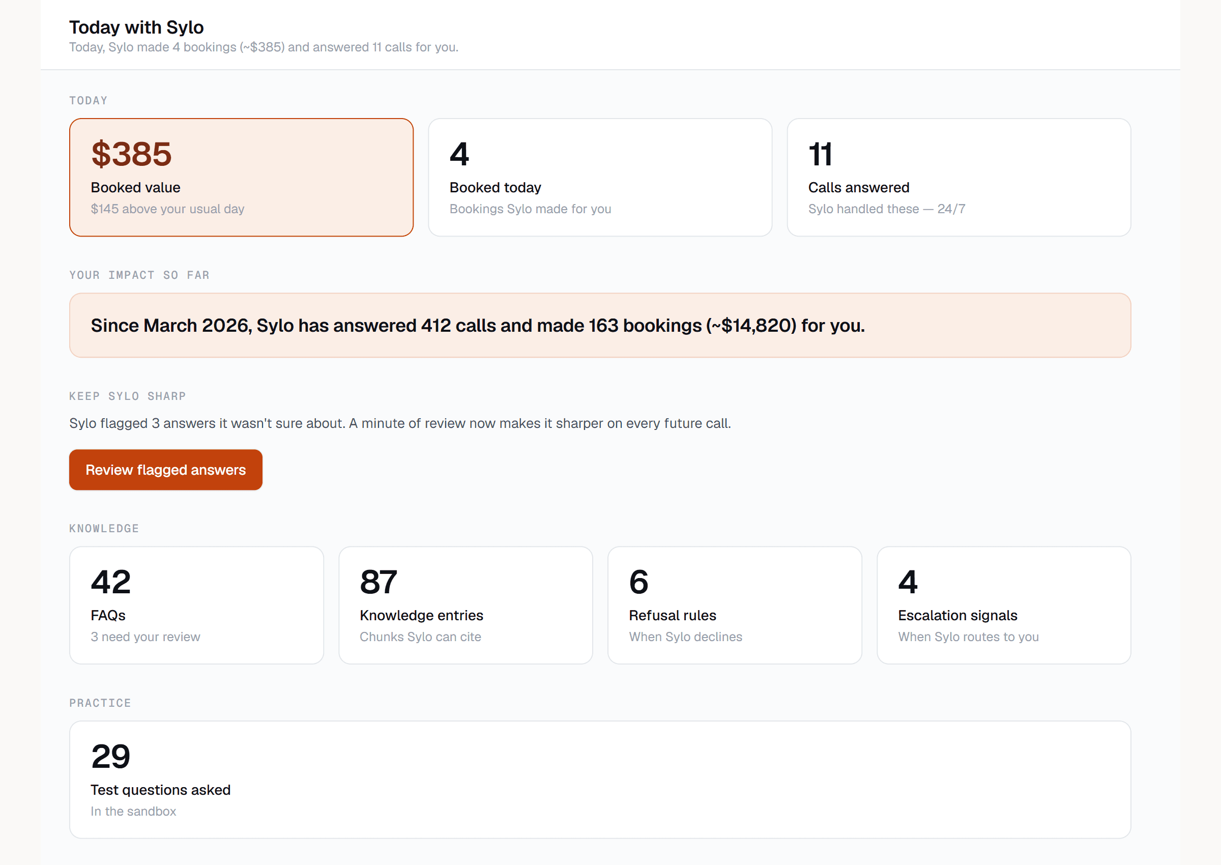 Sylo dashboard overview: $385 booked today, 4 bookings made, 11 calls answered